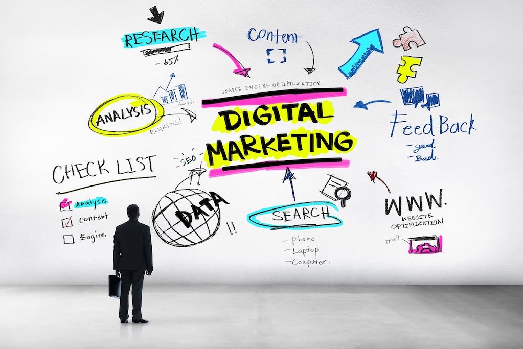 Digital-Marketing chart (1)-1